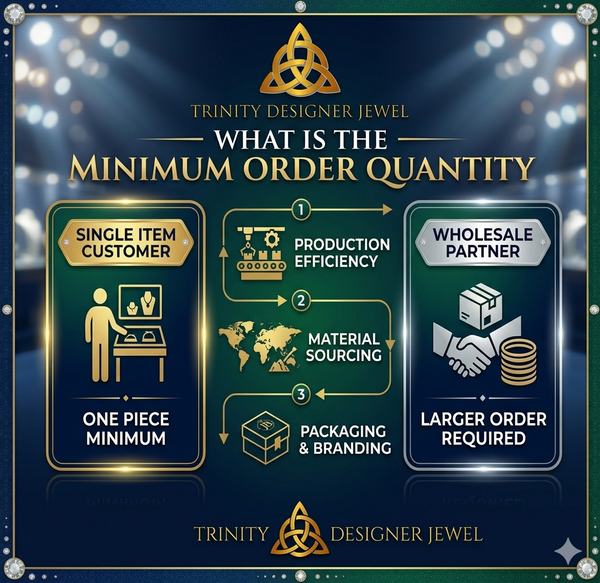 Minimum Order Quantity — Jewellery Manufacturer Bangkok | Trinity ...